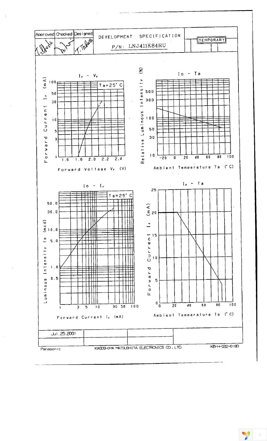 LNJ411K84RU Page 2