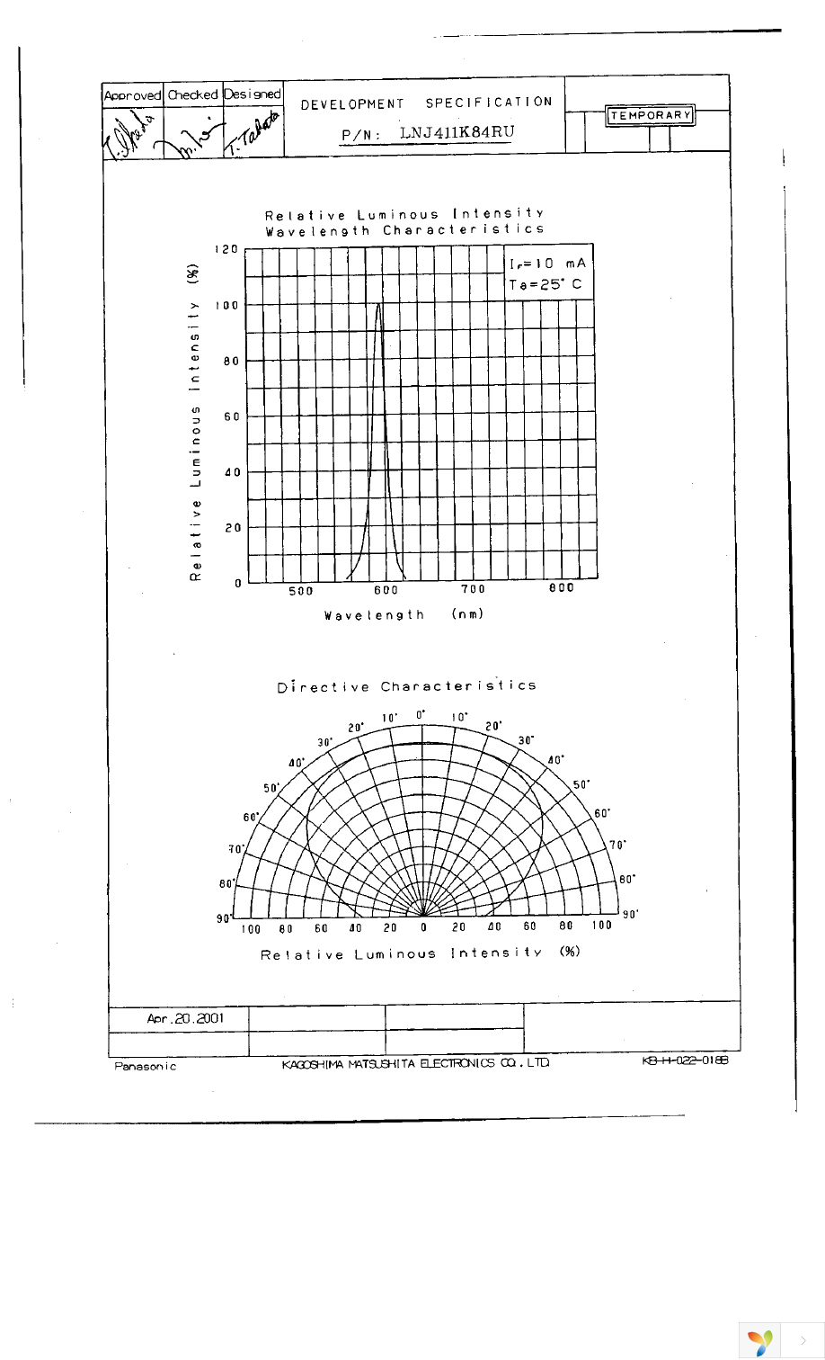 LNJ411K84RU Page 3