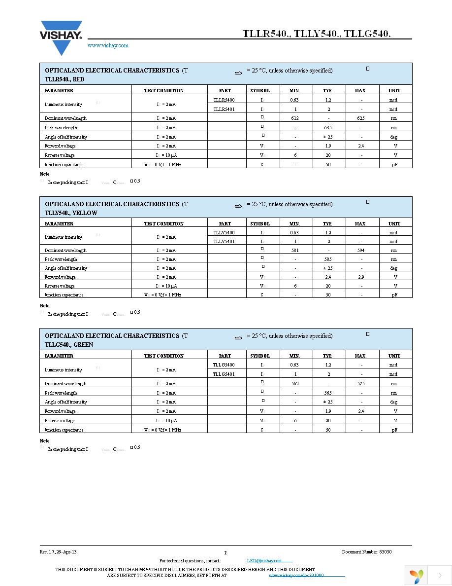 TLLR5400 Page 2