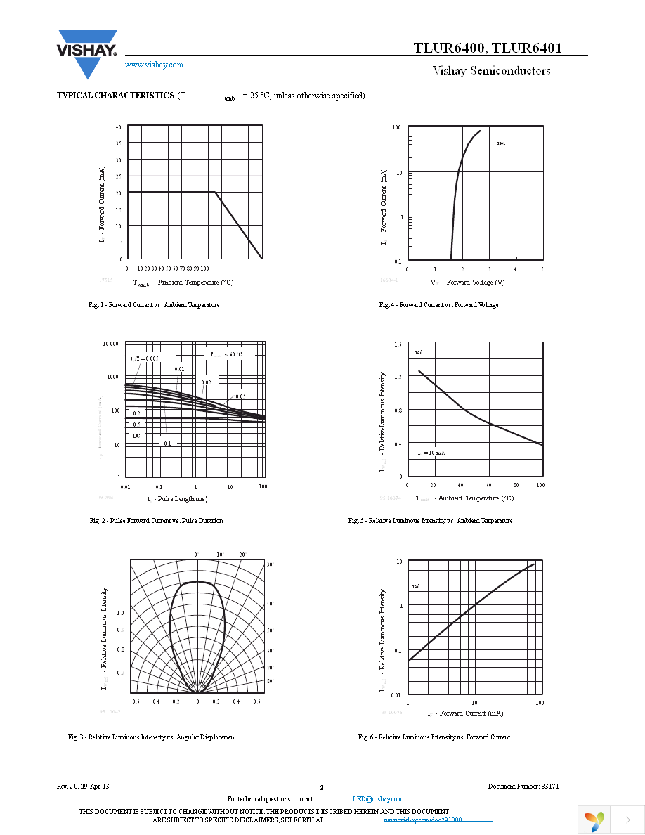 TLUR6400 Page 2