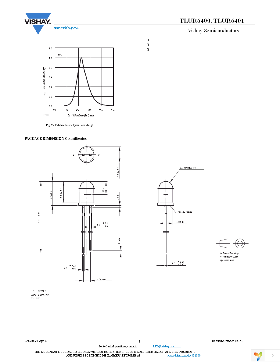 TLUR6400 Page 3