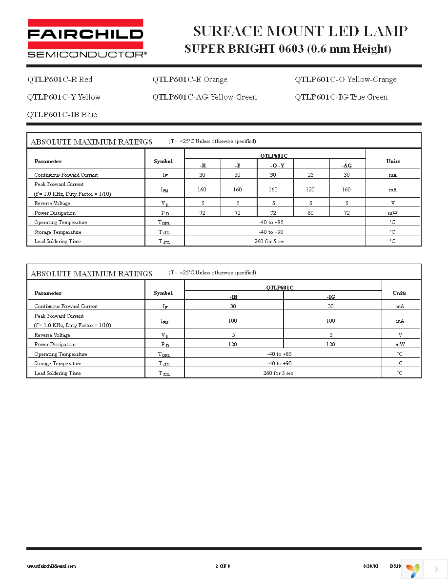 QTLP601CRTR Page 2