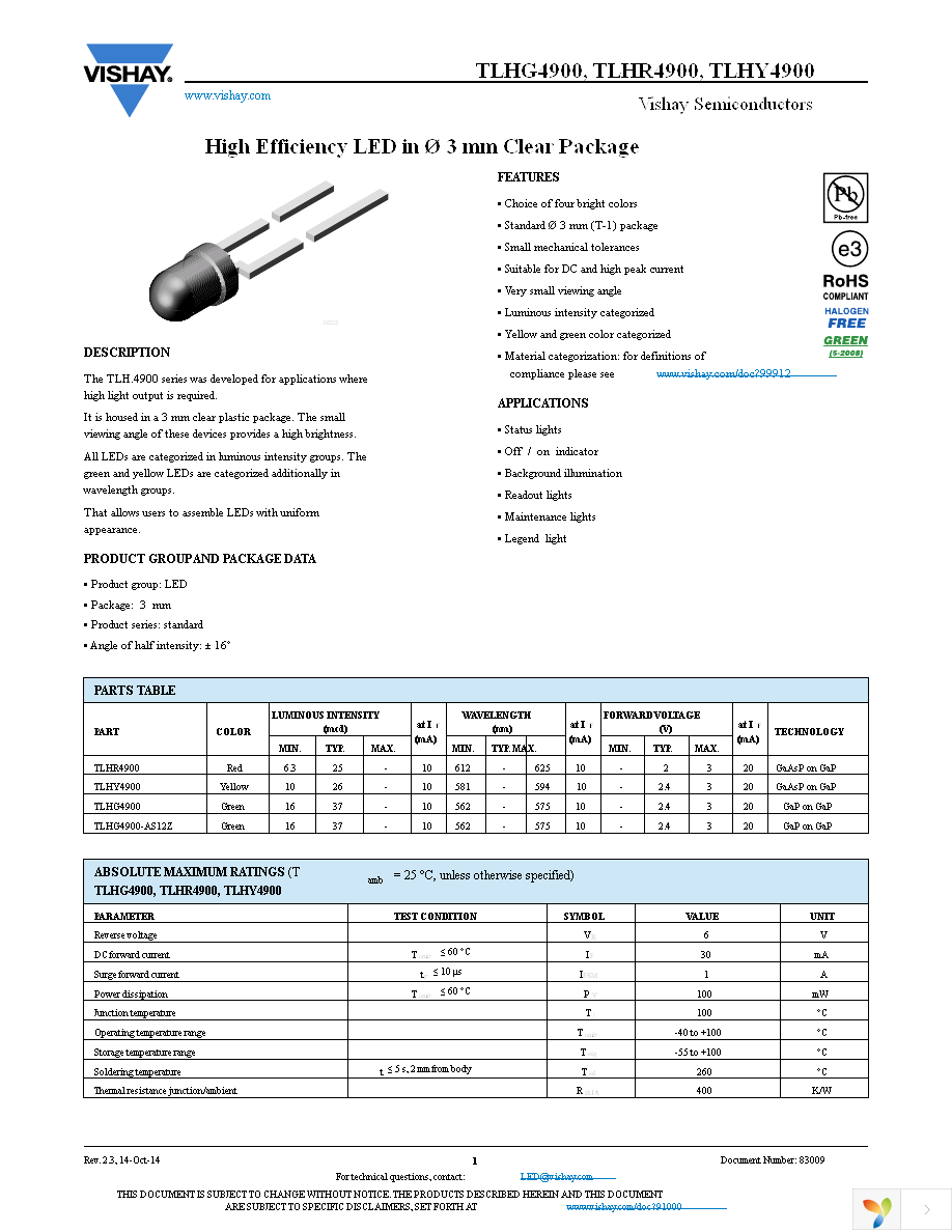 TLHR4900 Page 1