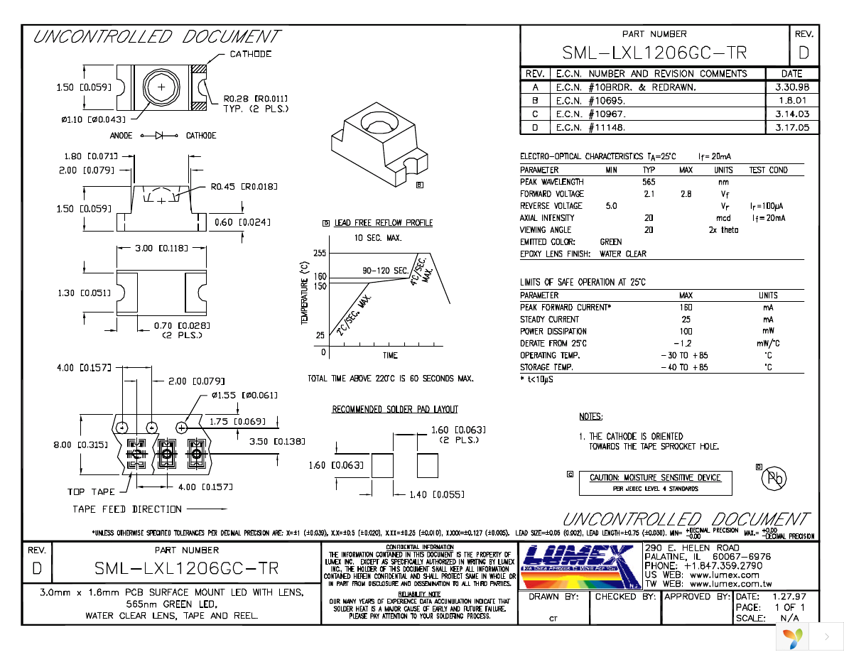 SML-LXL1206GC-TR Page 1