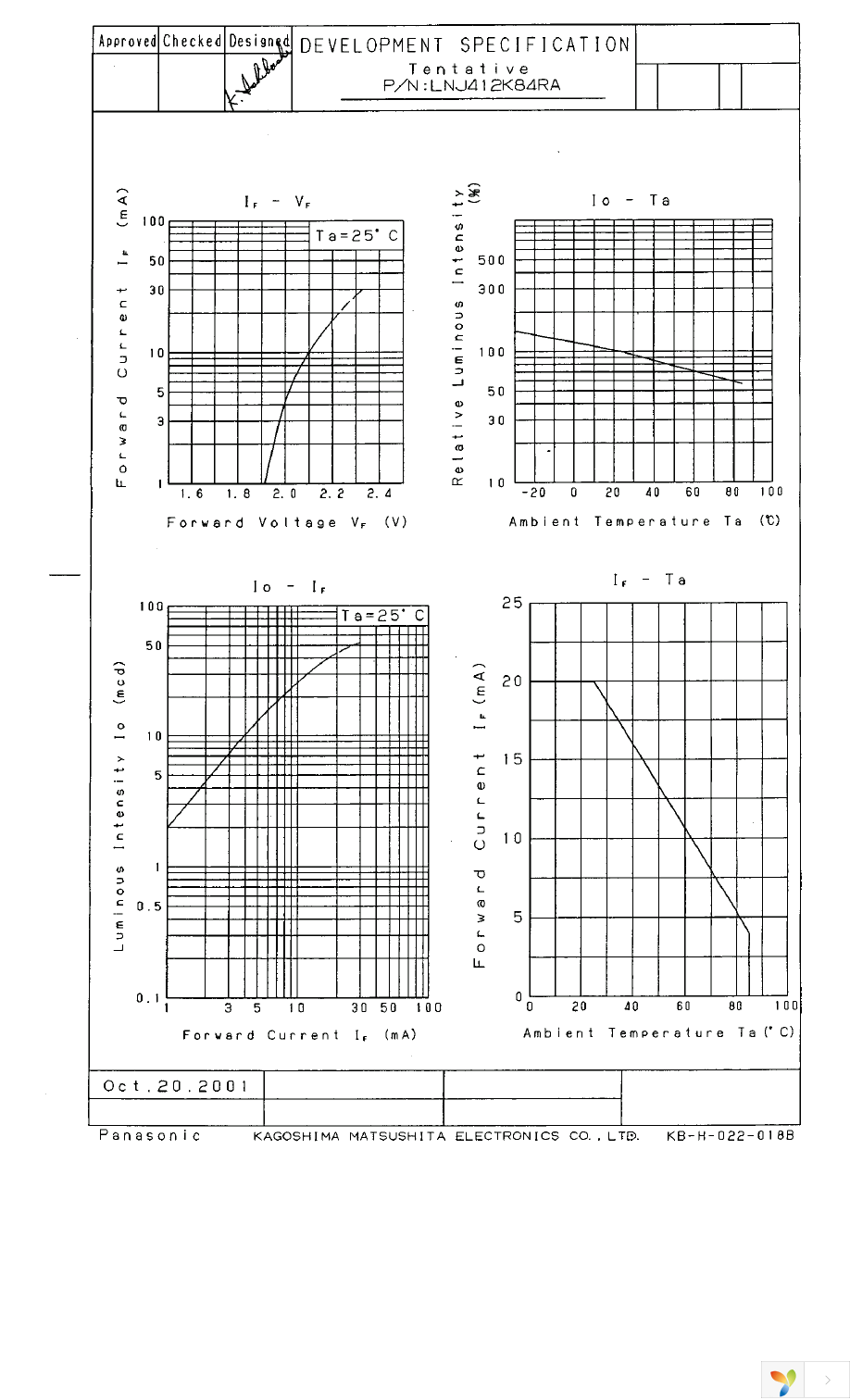 LNJ412K84RA Page 2