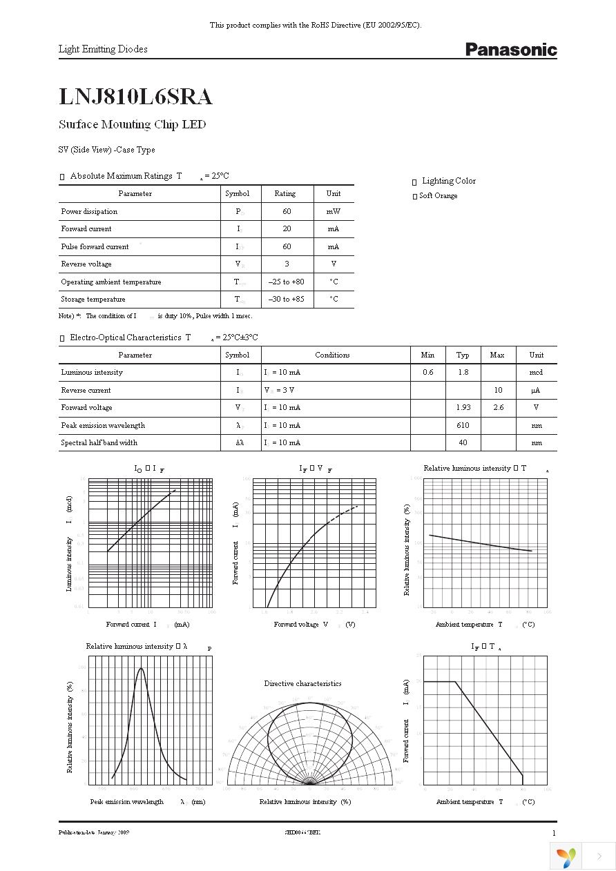 LNJ810L6SRA Page 1