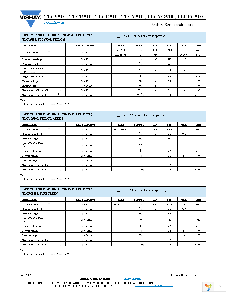 TLCR5100 Page 3