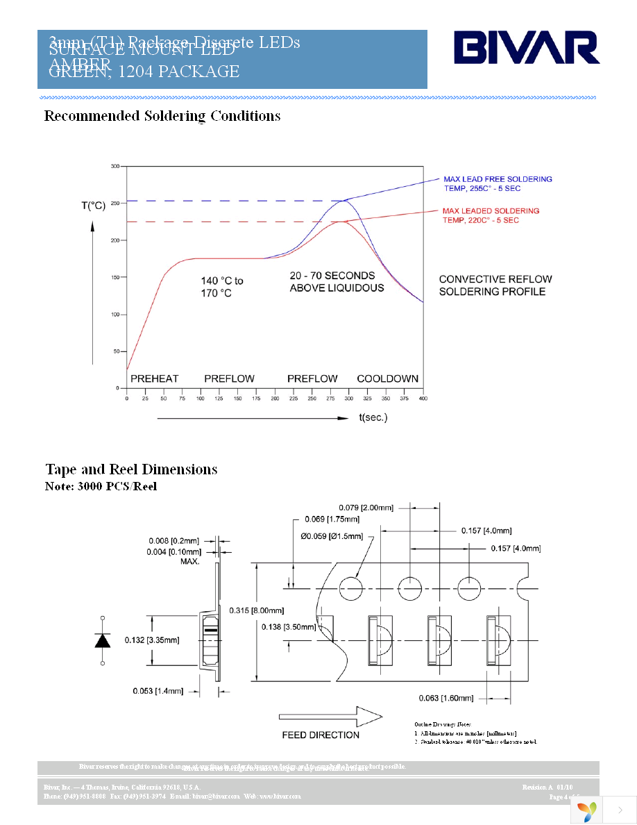 SM1204UGC Page 4