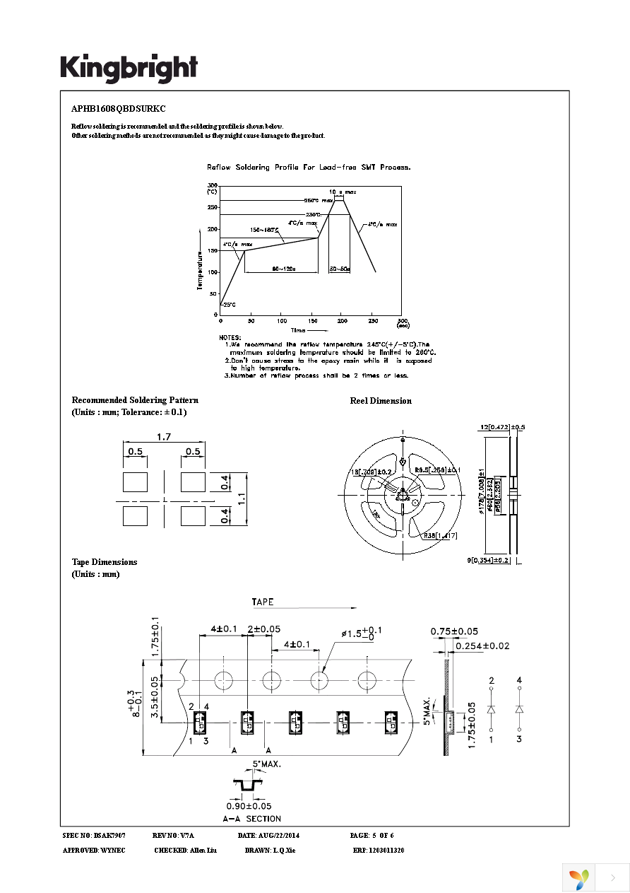 APHB1608QBDSURKC Page 5