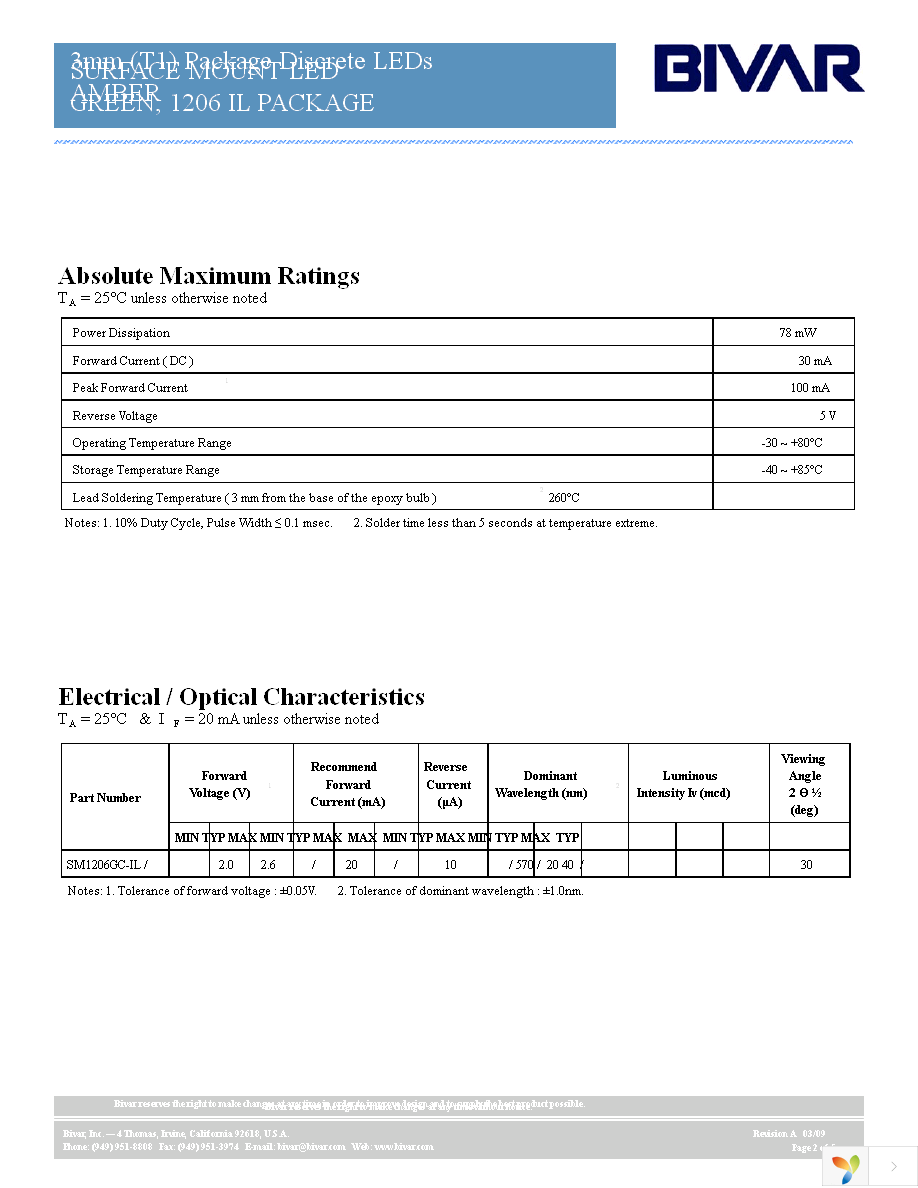 SM1206GC-IL Page 2