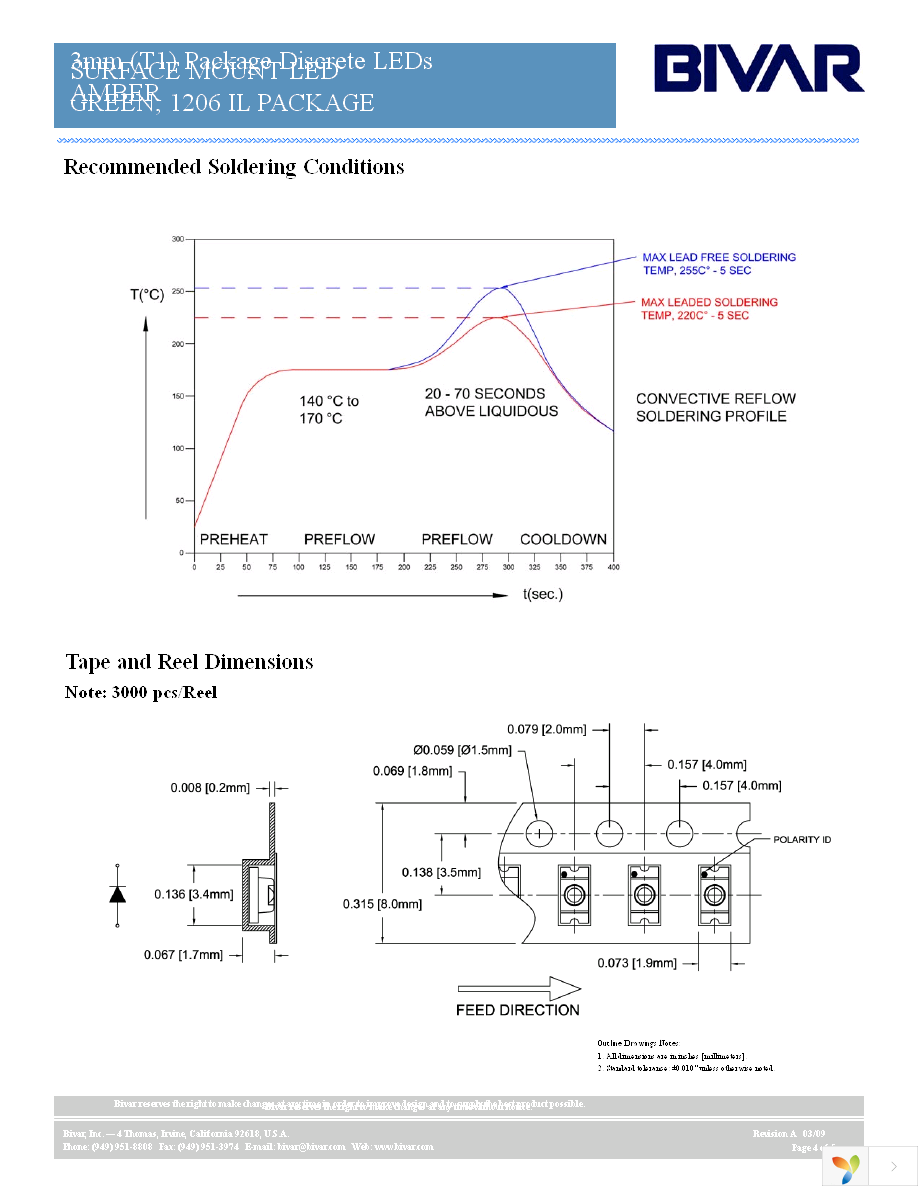 SM1206GC-IL Page 4