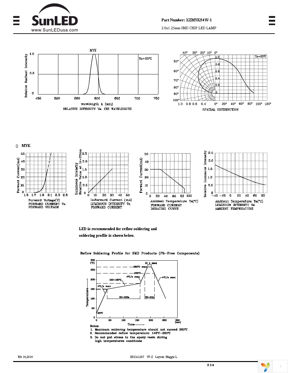 XZMYK54W-1 Page 2