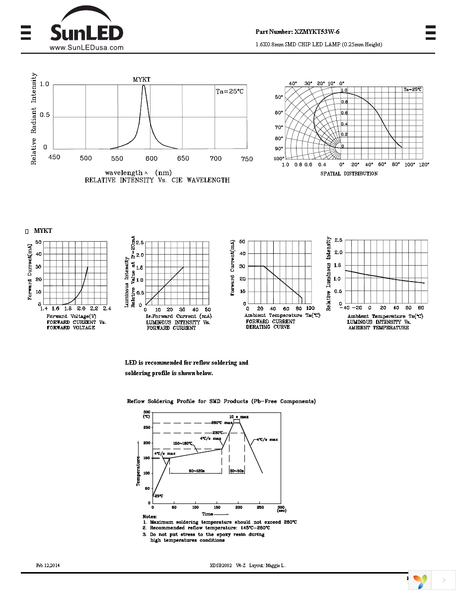 XZMYKT53W-6 Page 2