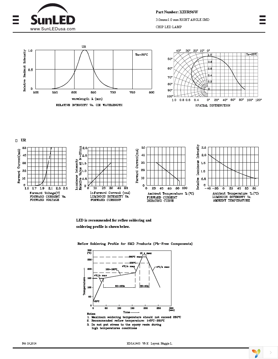 XZUR56W Page 2