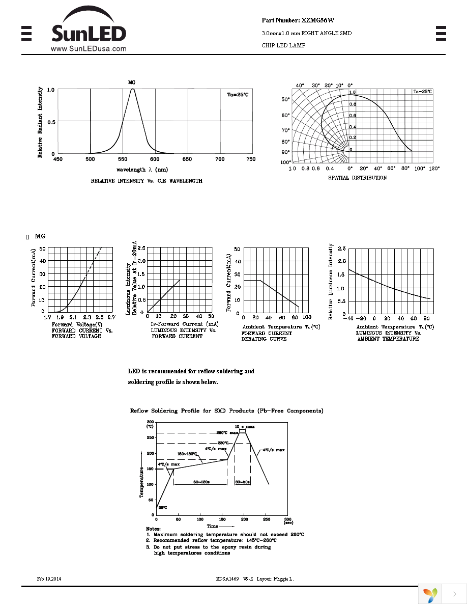 XZMG56W Page 2