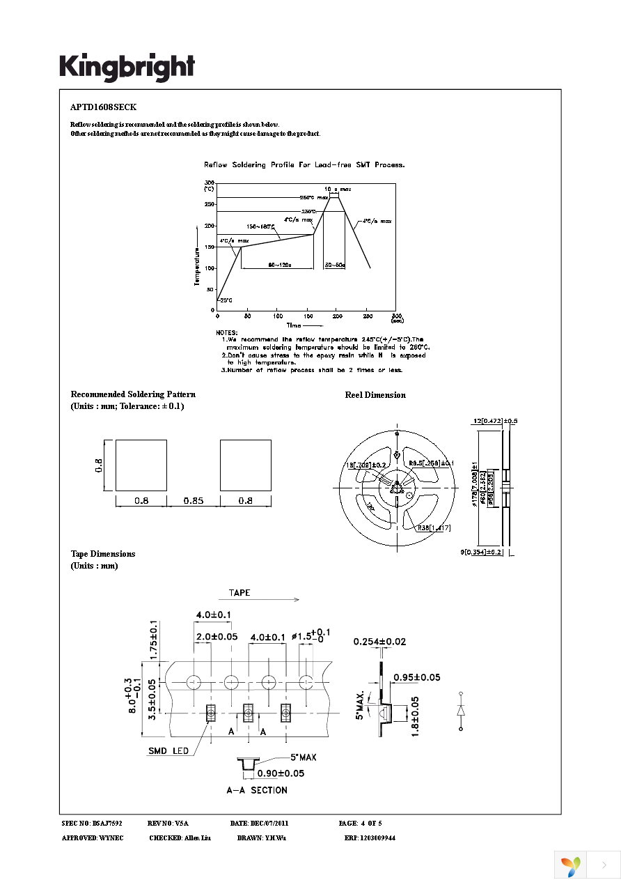 APTD1608SECK Page 4