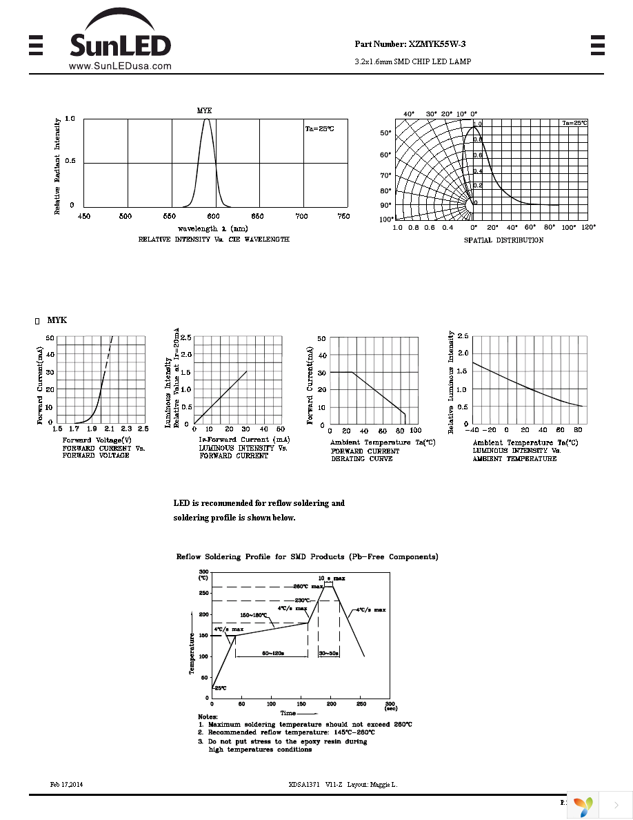 XZMYK55W-3 Page 2