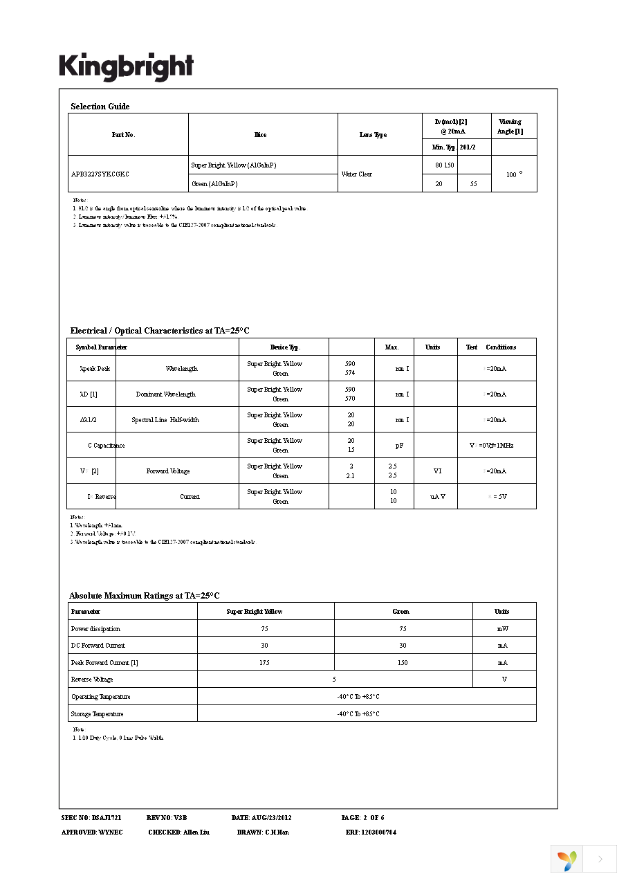 APB3227SYKCGKC Page 2