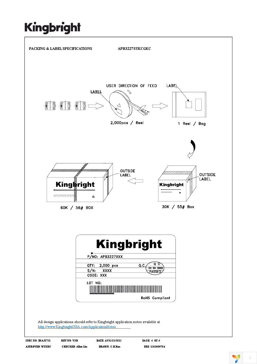 APB3227SYKCGKC Page 6