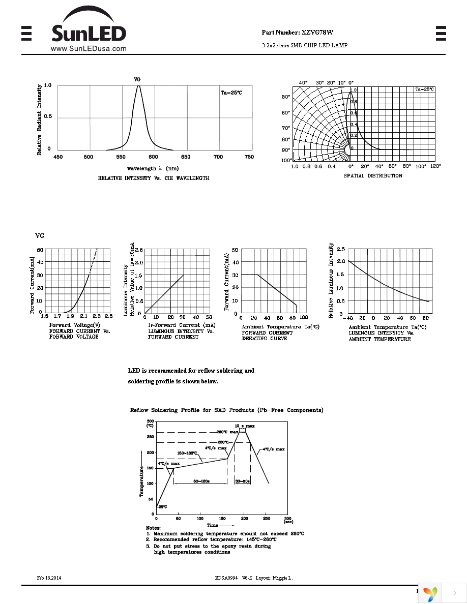 XZVG78W Page 2