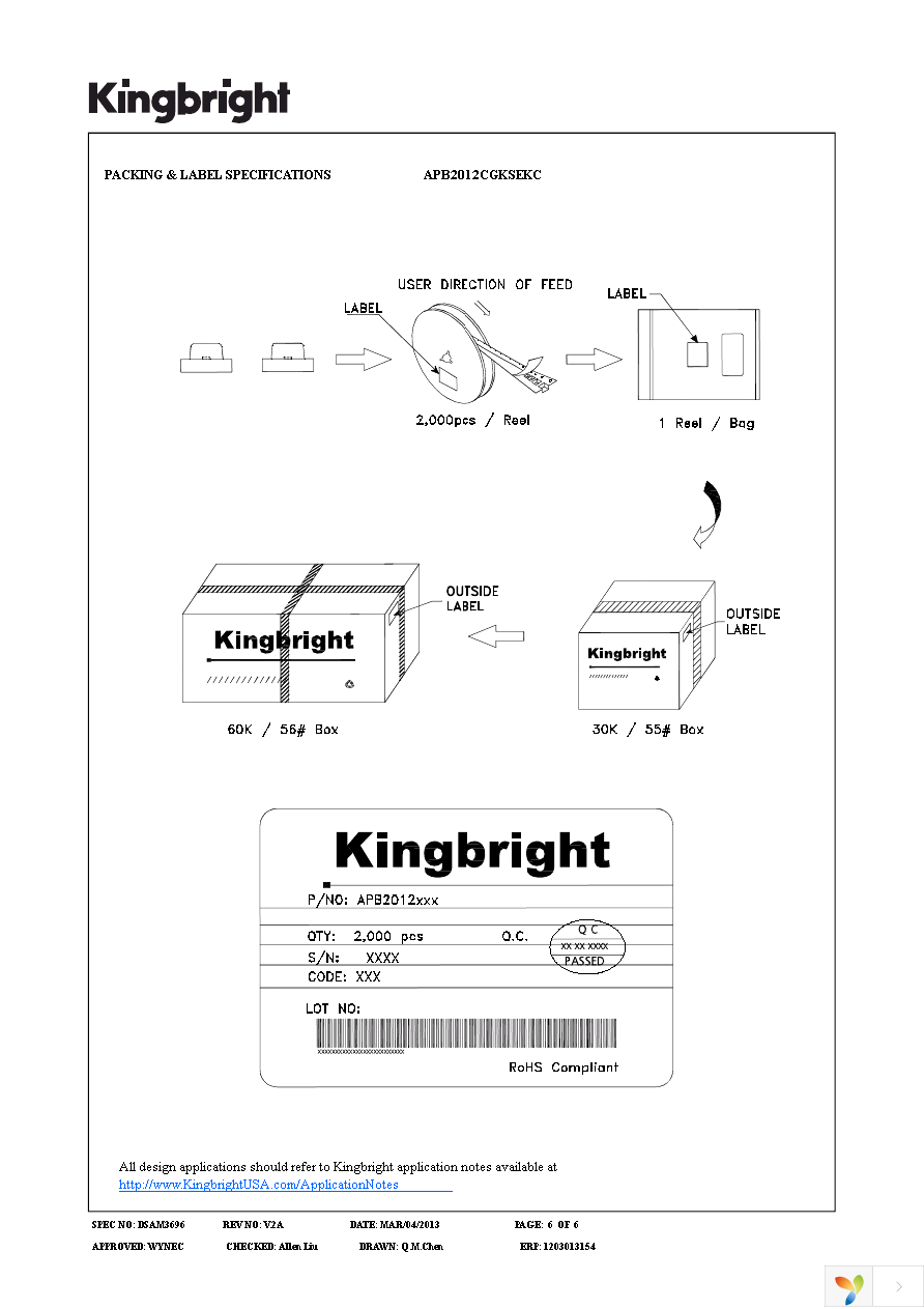 APB2012CGKSEKC Page 6