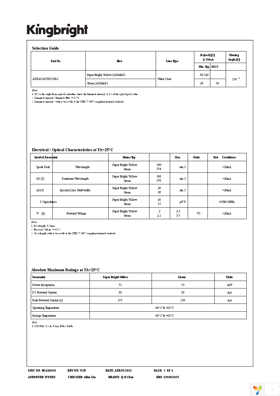 APB2012SYKCGKC Page 2