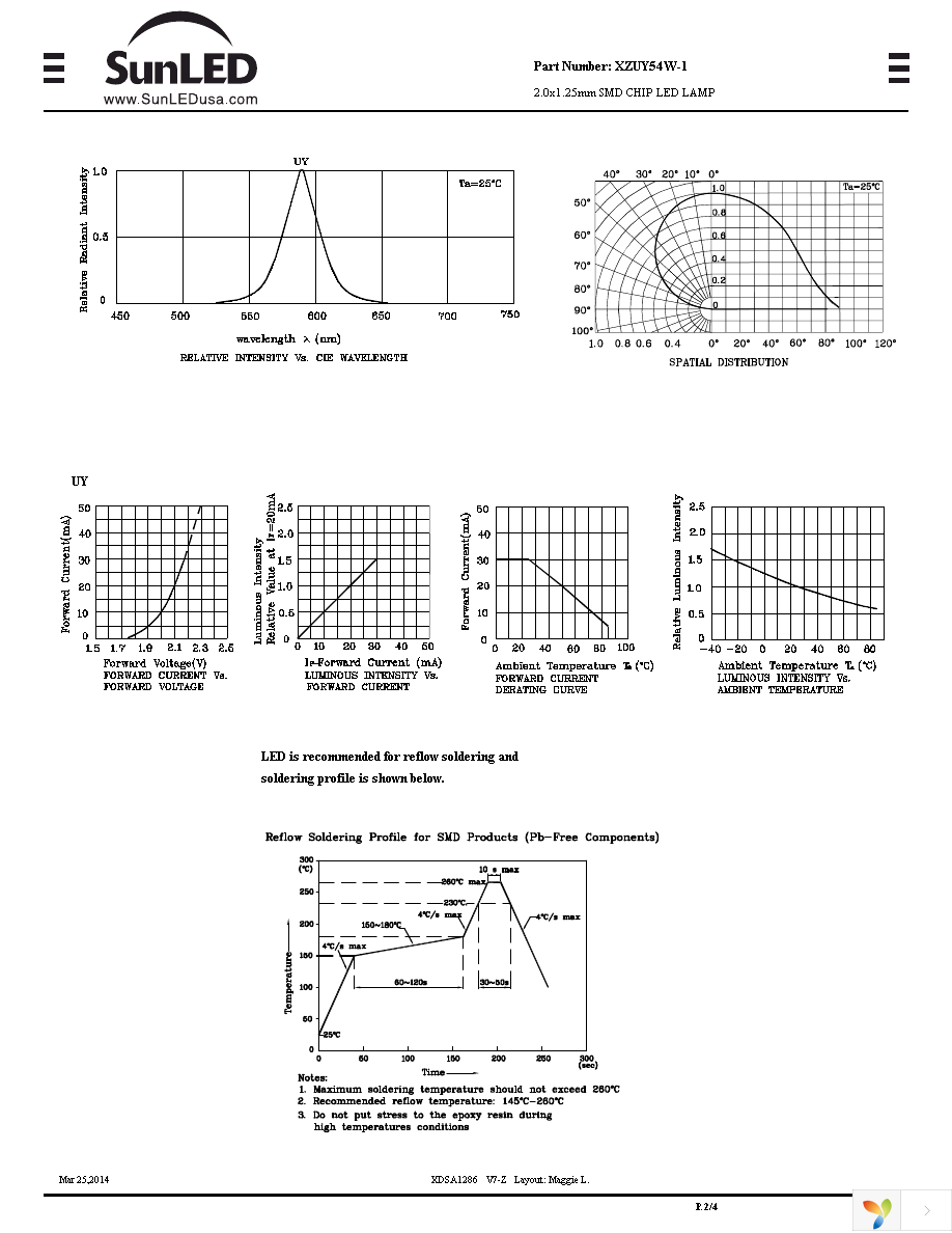 XZUY54W-1 Page 2