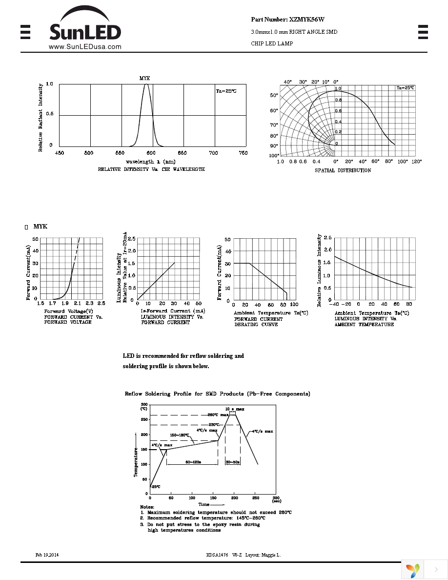 XZMYK56W Page 2