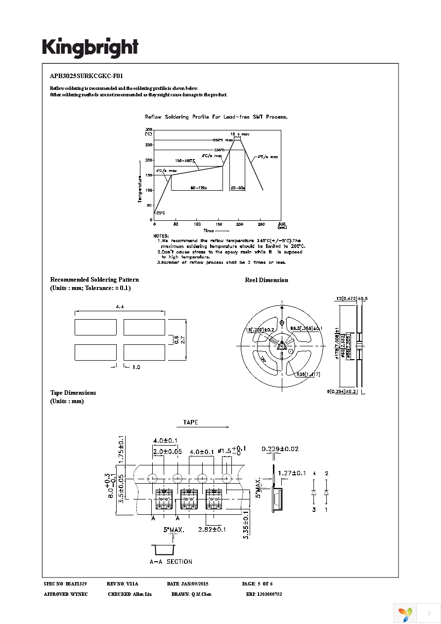 APB3025SURKCGKC-F01 Page 5