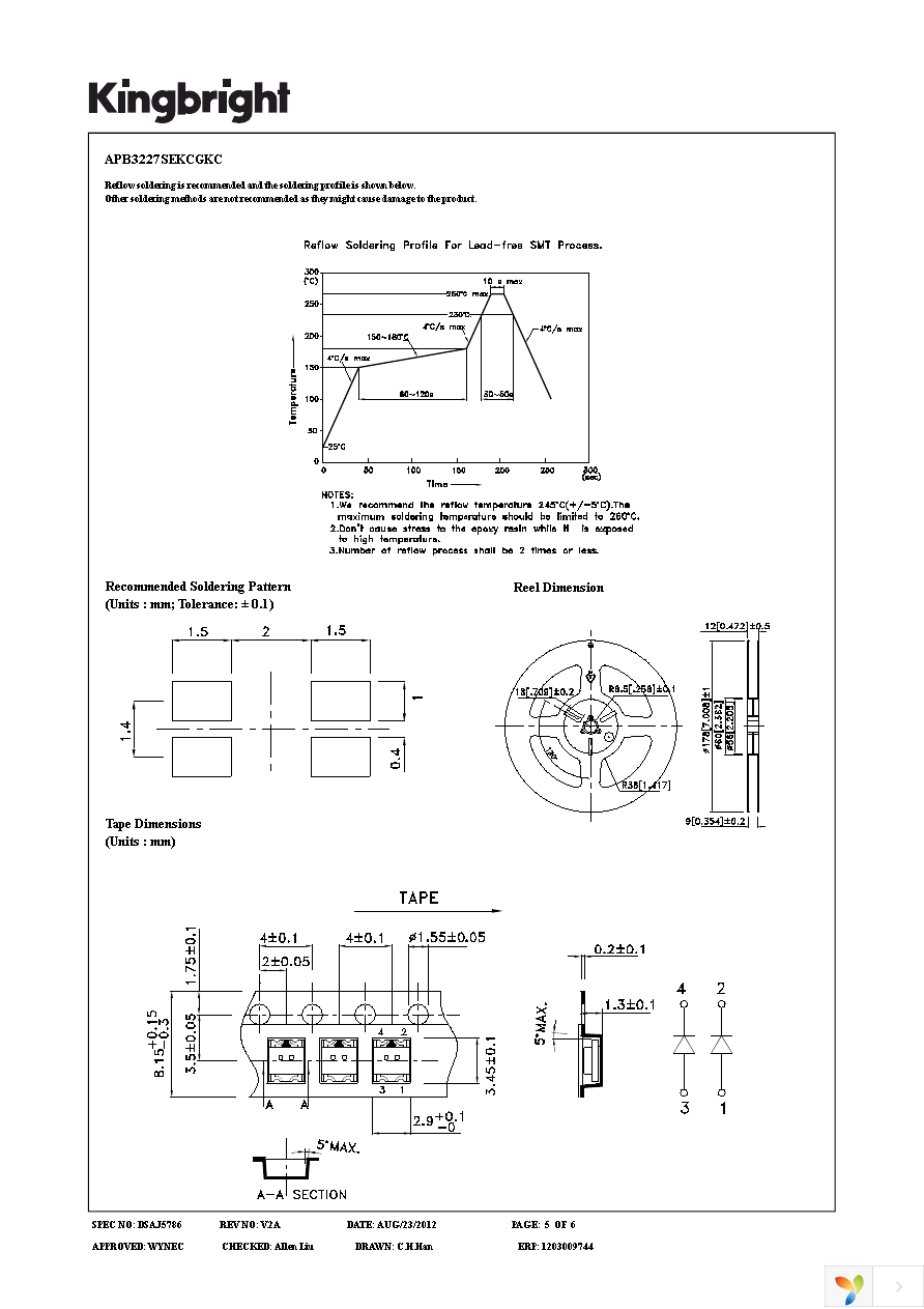 APB3227SEKCGKC Page 5