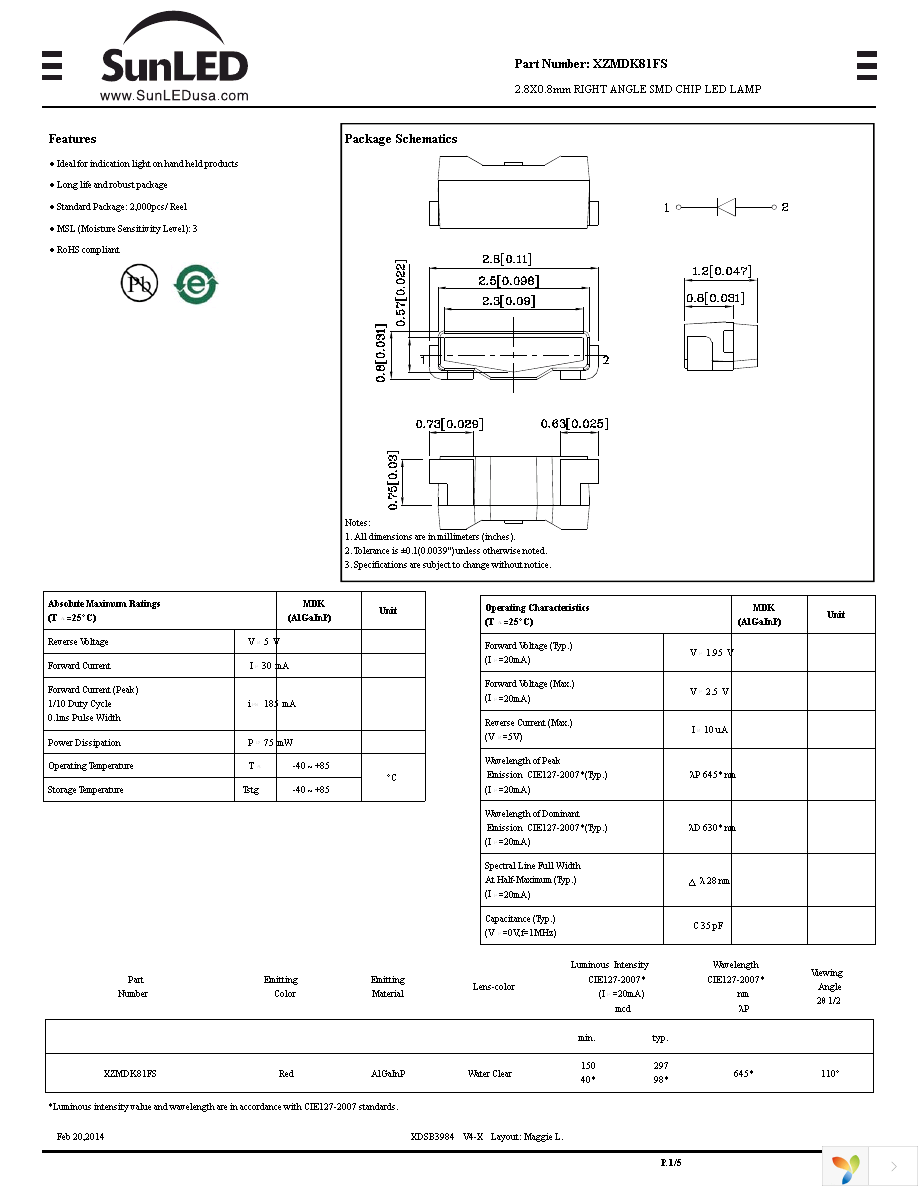 XZMDK81FS Page 1