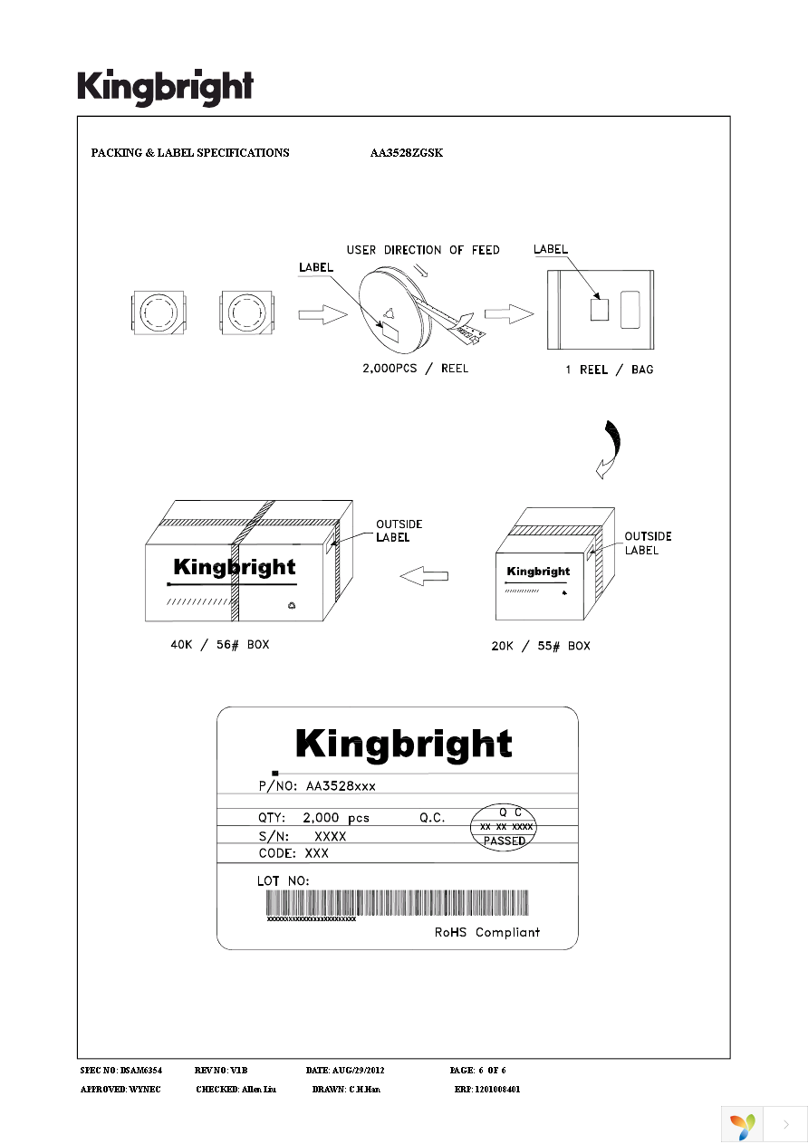 AA3528ZGSK Page 6