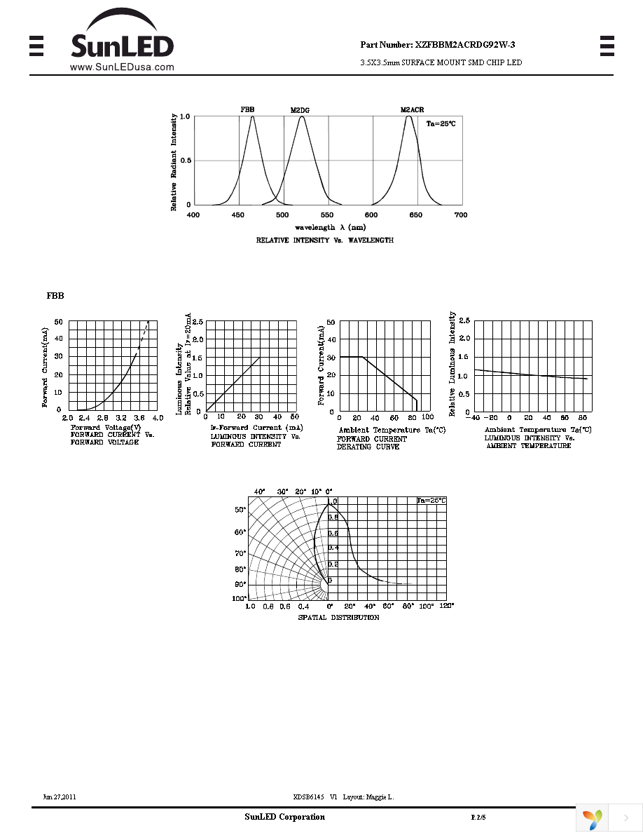 XZFBBM2ACRDG92W-3 Page 2