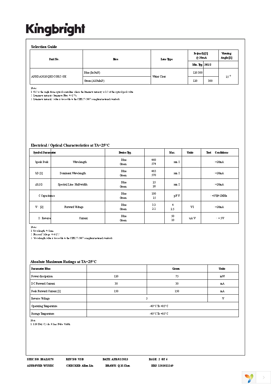 APBDA3020QBDCGKC-GX Page 2