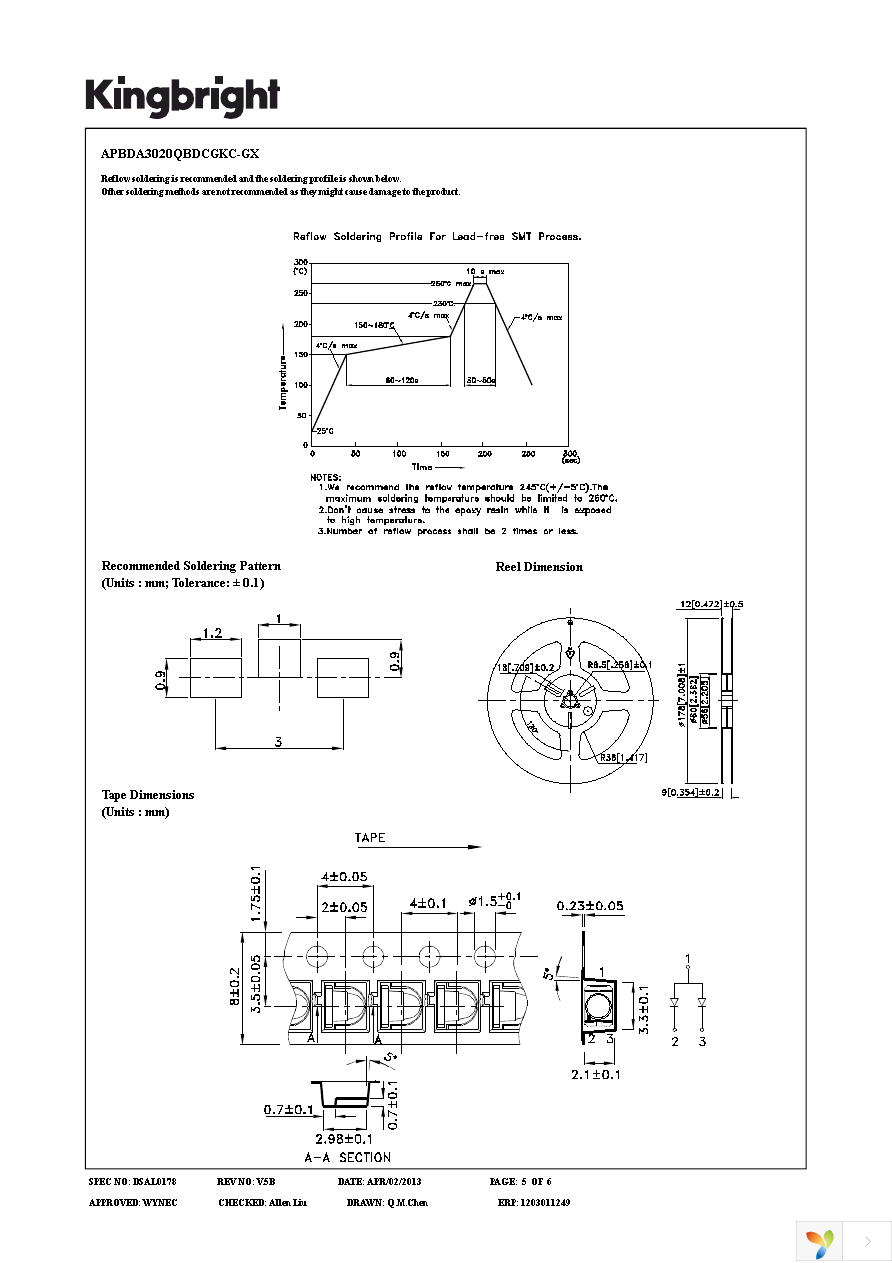 APBDA3020QBDCGKC-GX Page 5