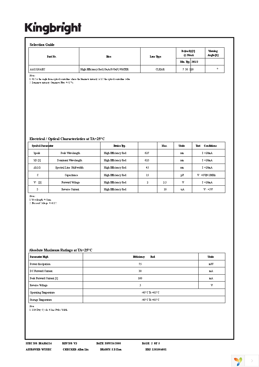 AA3528AEC Page 2