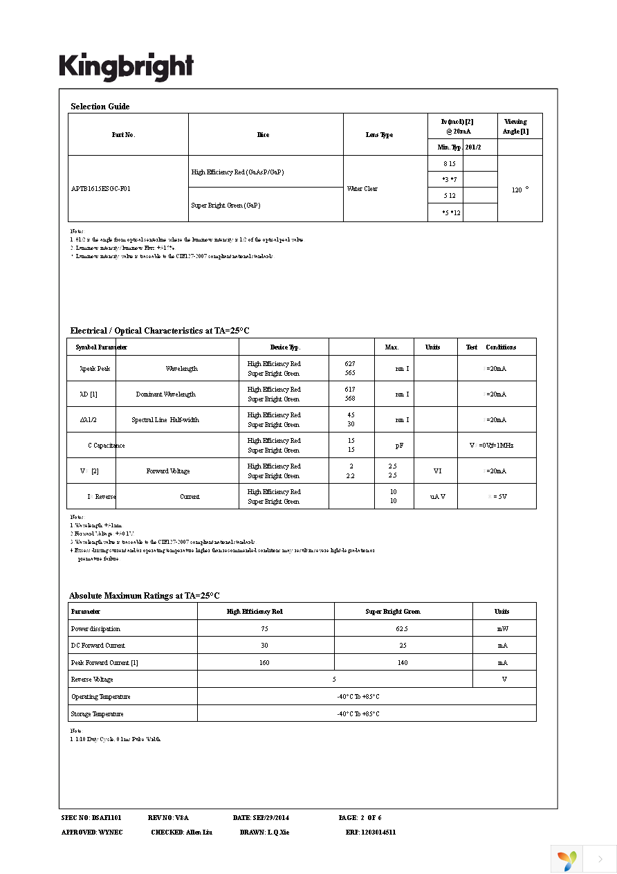 APTB1615ESGC-F01 Page 2