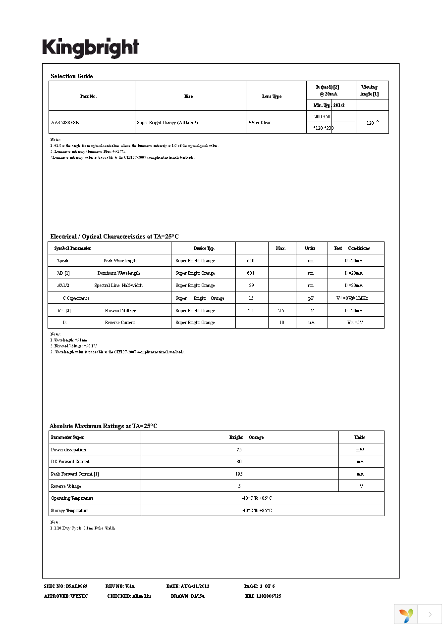 AA3528SESK Page 3