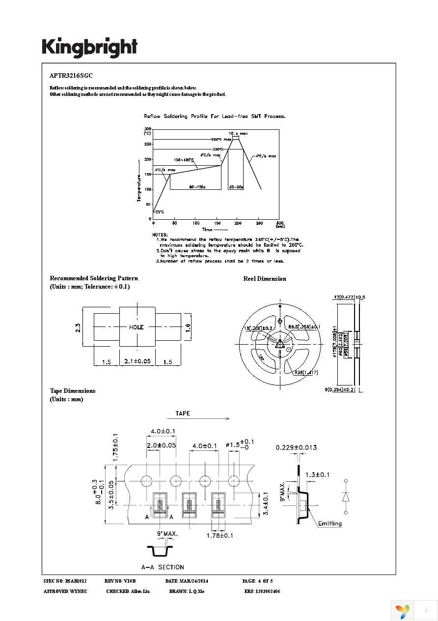 APTR3216SGC Page 4