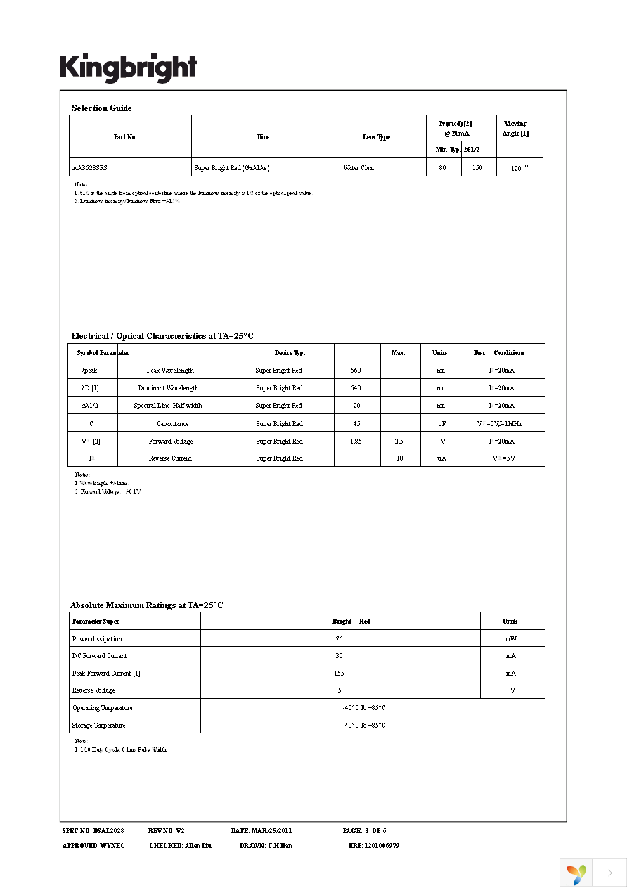 AA3528SRS Page 3