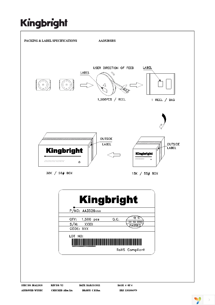 AA3528SRS Page 6