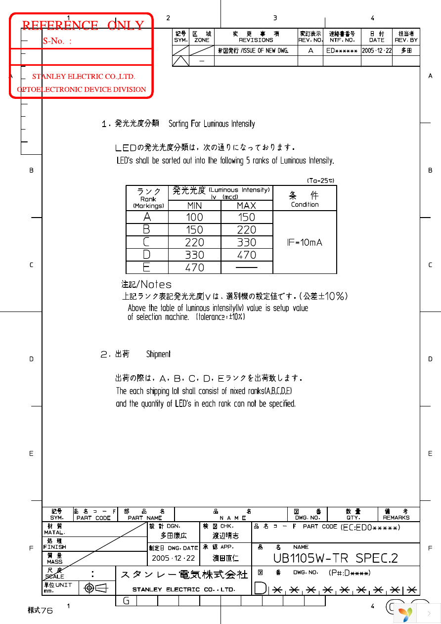 UB1105W-TR Page 3