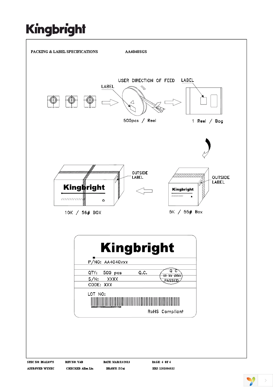 AA4040SGS Page 6