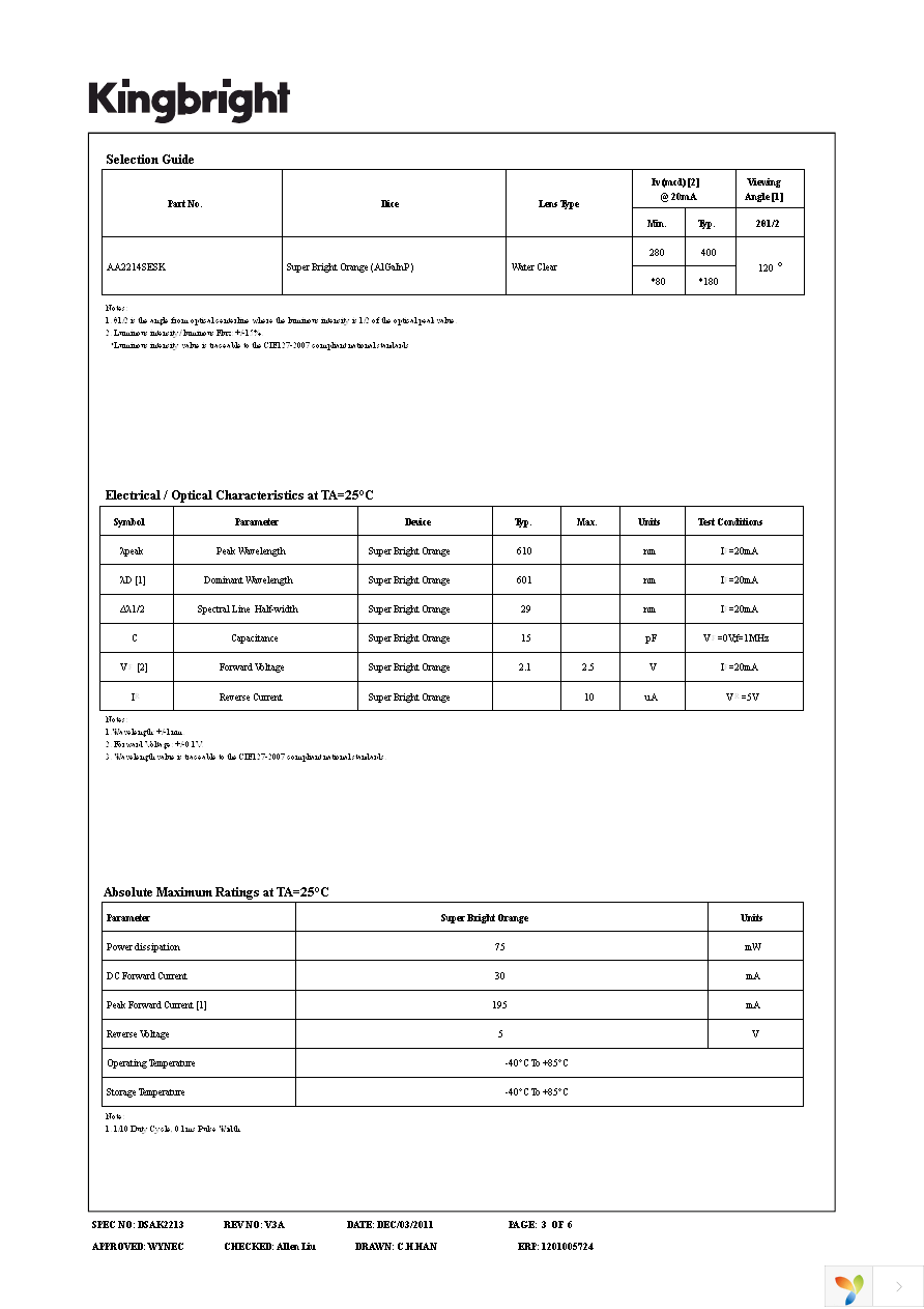 AA2214SESK Page 3