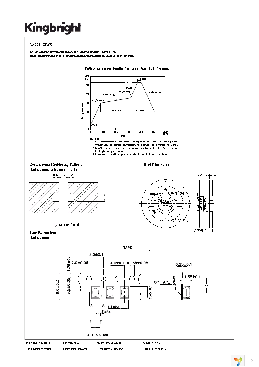 AA2214SESK Page 5