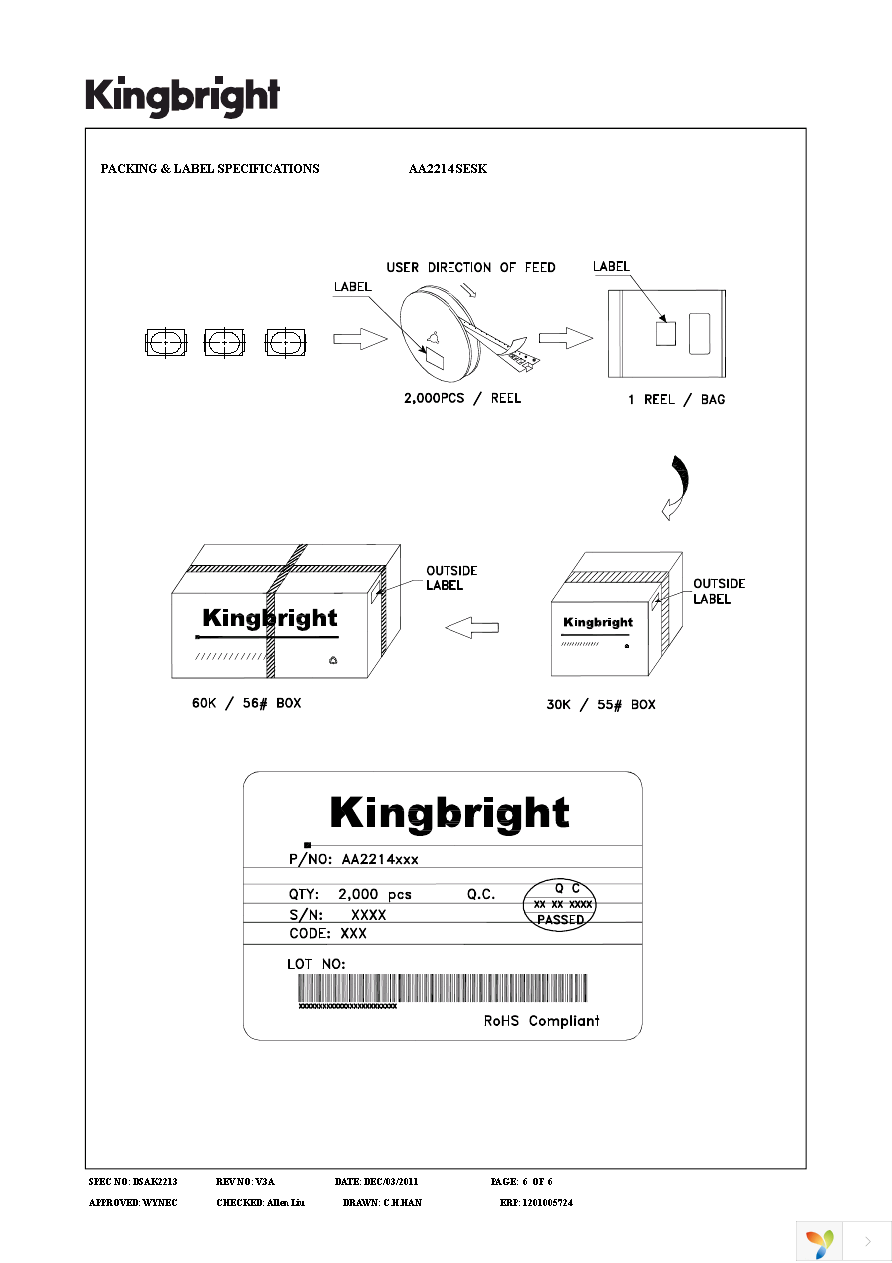 AA2214SESK Page 6