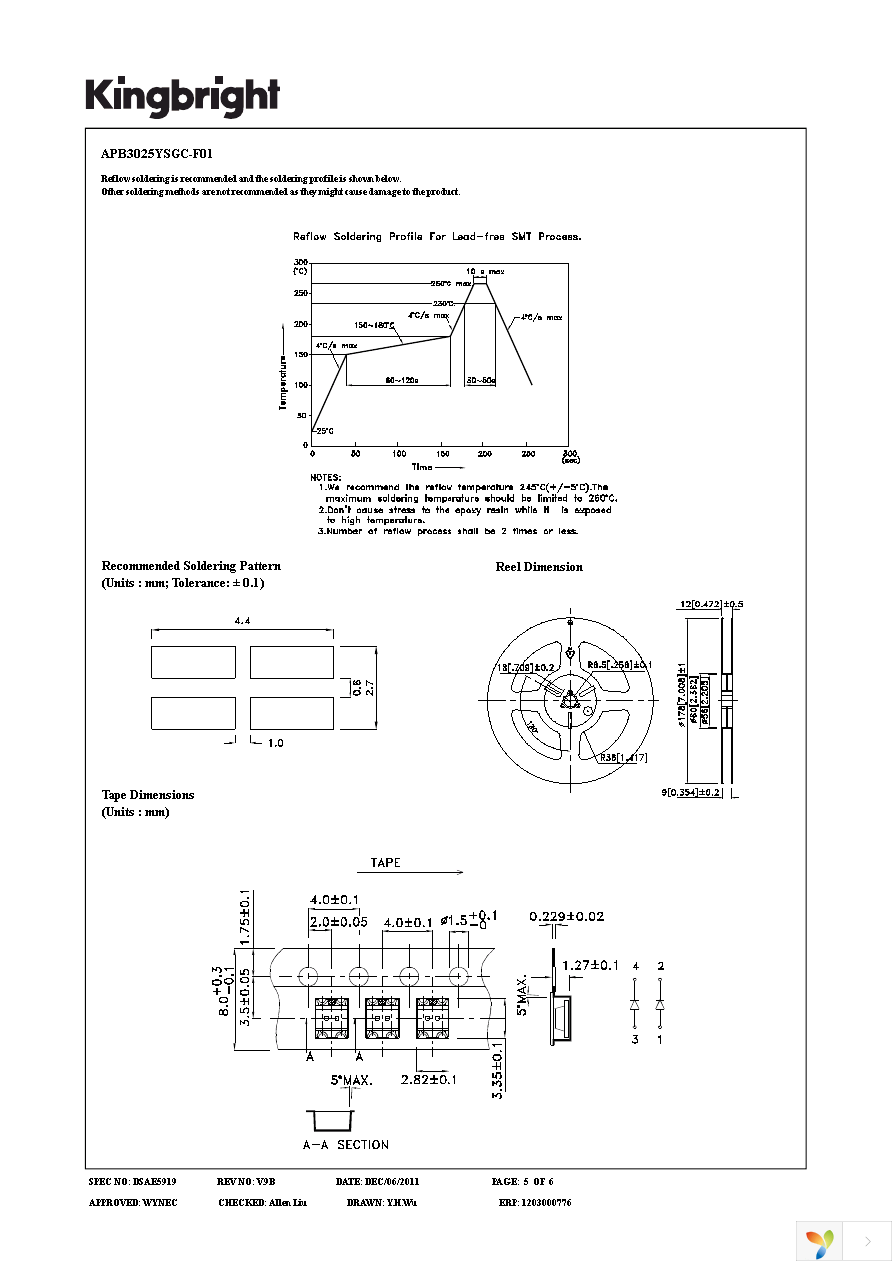 APB3025YSGC-F01 Page 5