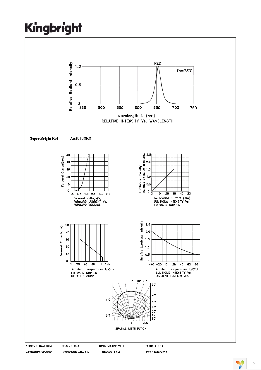 AA4040SRS Page 4