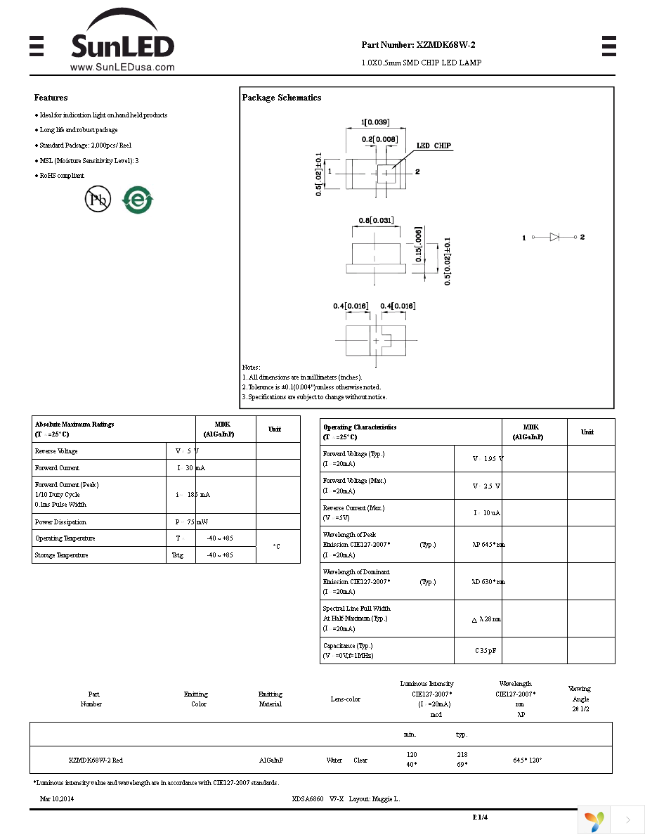 XZMDK68W-2 Page 1