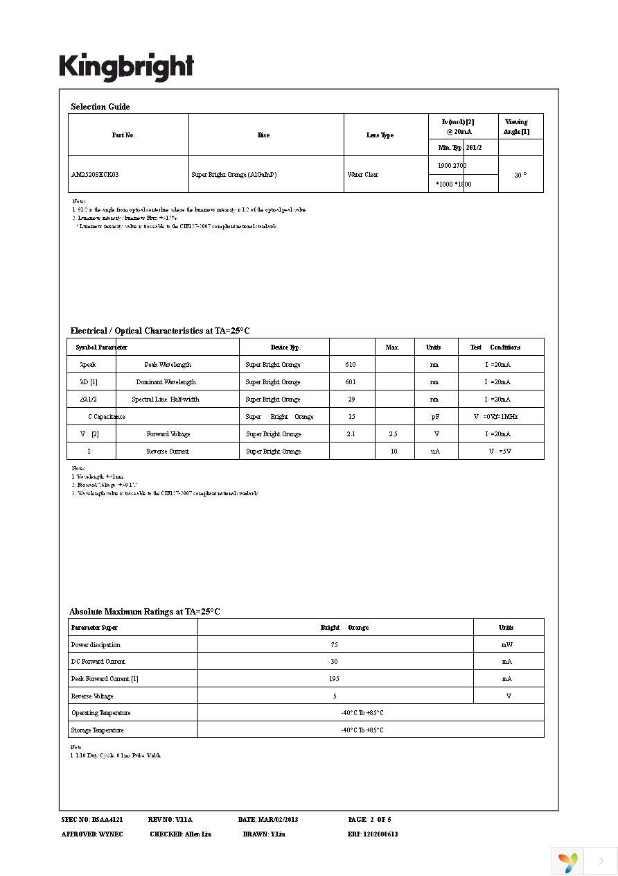 AM2520SECK03 Page 2